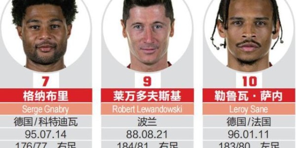 《欧战指南》全国上市！一份够吃一年的看球必备美食